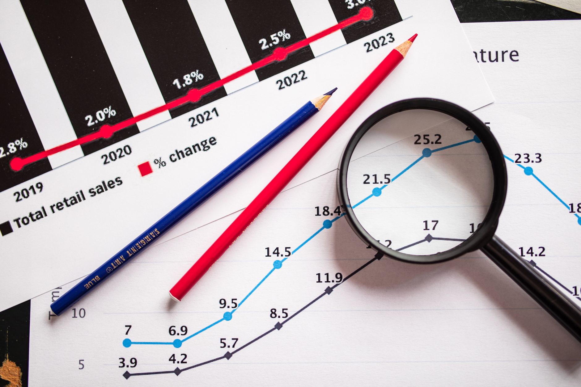 Optimiser vos campagnes publicitaires grâce à l'intelligence artificielle